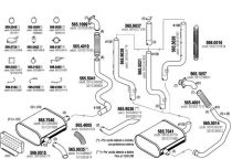 Echappement Renault premium vertical