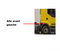 Aile avant gauche sous cabine RENAULT Premium DCI