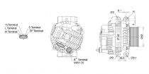 ALTERNATEUR SCANIA SERIE R