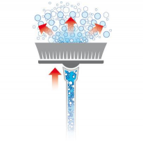 BALAI Hydro brosse/raclette et manche télescopique 