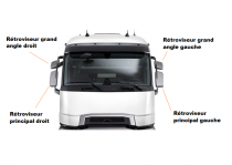 BOITIER DE RETROVISEUR PRINCIPAL RENAULT GAMME T