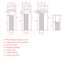 BOULON DE ROUE pour NISSAN OPEL RENAULT 