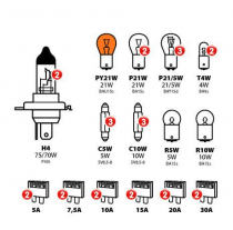 Coffret d\'ampoules de secours H4