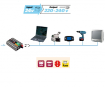 Convertisseur courant  de 24V en 220 V 300 W