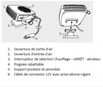 VENTILATEUR CHAUD/FROID 12V